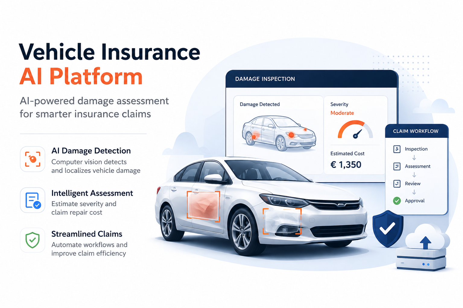 Vehicle Insurance AI Platform